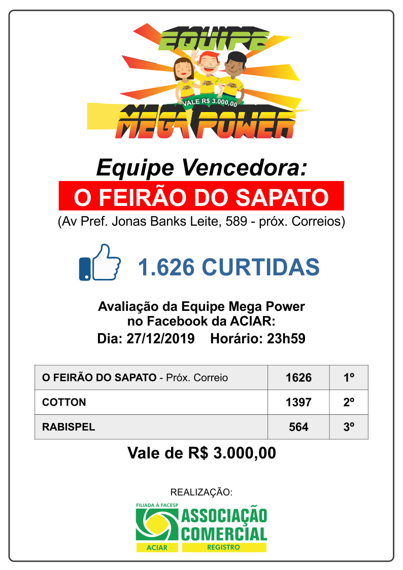 Resultado | Equipe Mega Power 2019